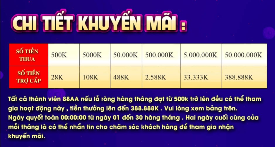 88aa-bz-khuyen-mai-8